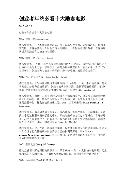 创业者年终必看十大励志电影.