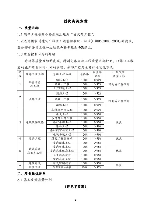 河南省中州杯创优方案