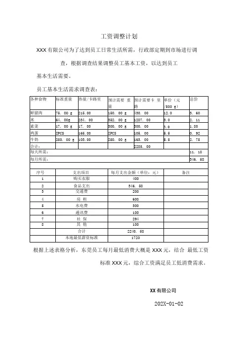 员工基本生活需求调查表