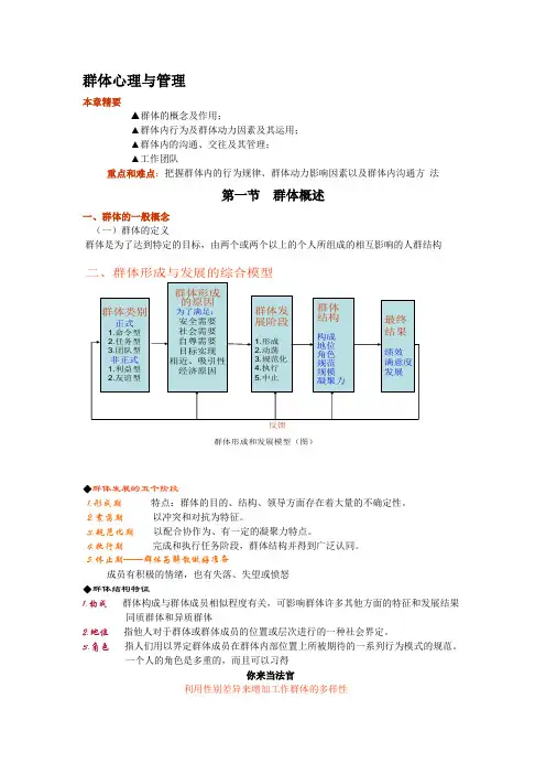 群体心理与管理