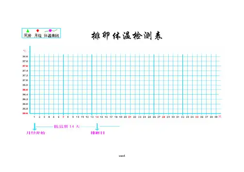 打印版--基础体温记录表格#