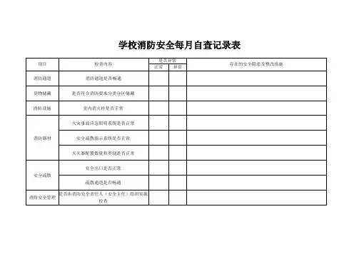 消防安全每月自查记录表