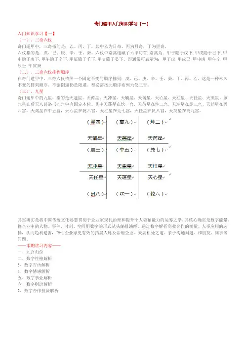 奇门遁甲入门知识学习