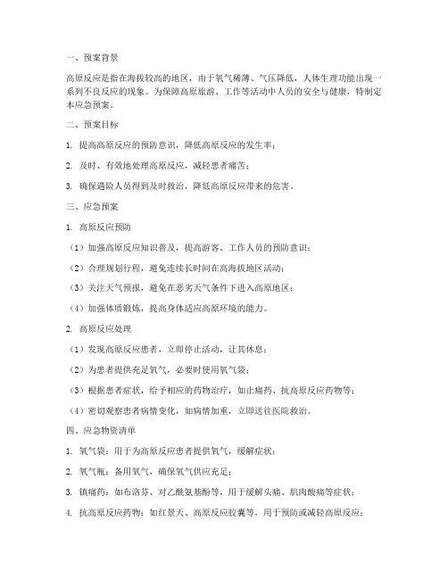 高原反应应急预案应急物资