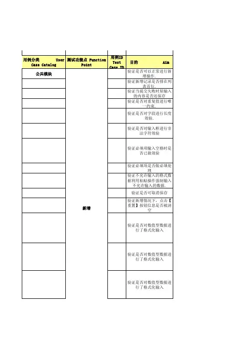 公共测试用例