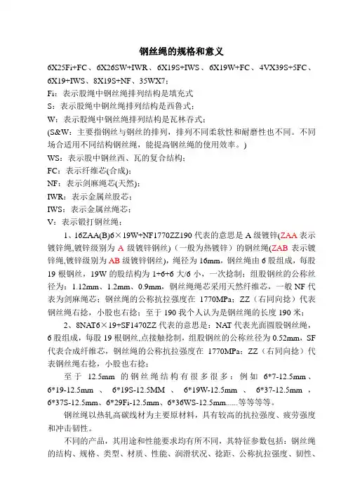 钢丝绳的规格和意义