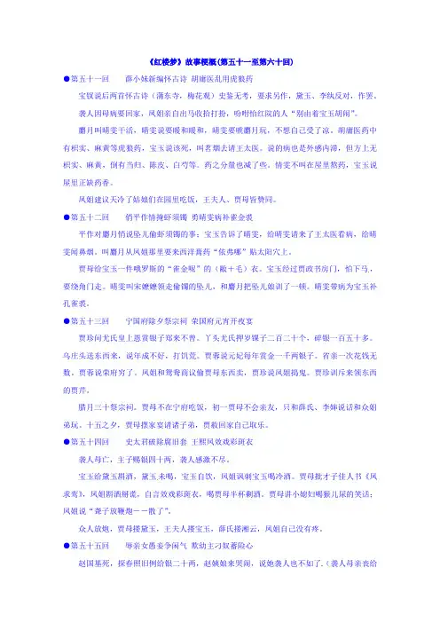 苏教版高中语文选修系列《红楼梦》梗概及问题51-60回 Word版含答案