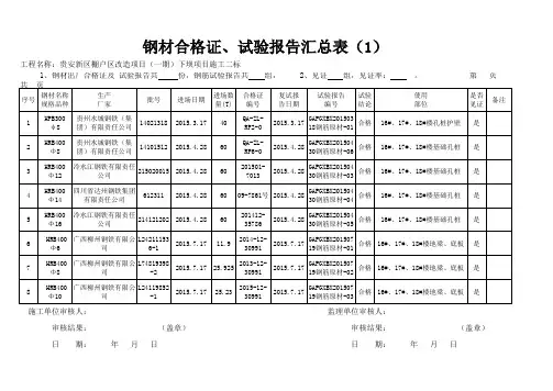 钢材合格证 试验报告汇总表 