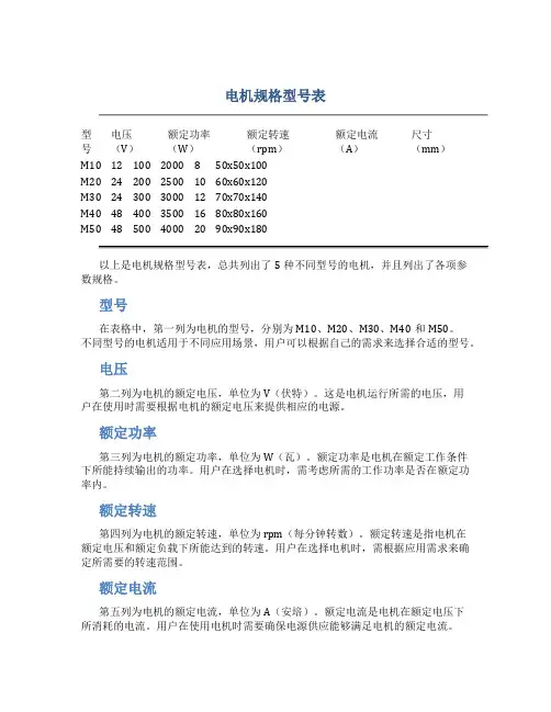 电机规格型号表