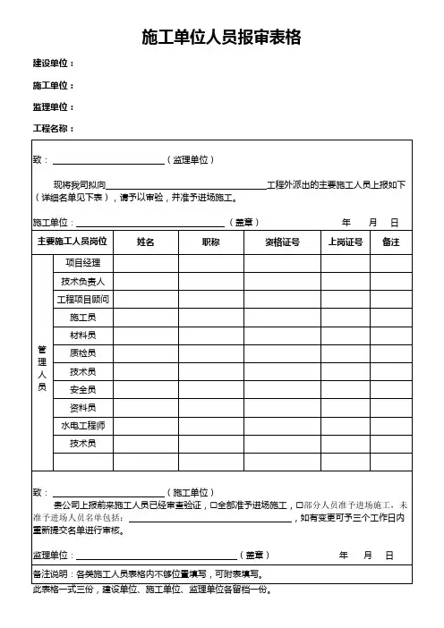 施工单位人员报审表格