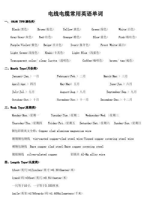 电线电缆常用英语CCC