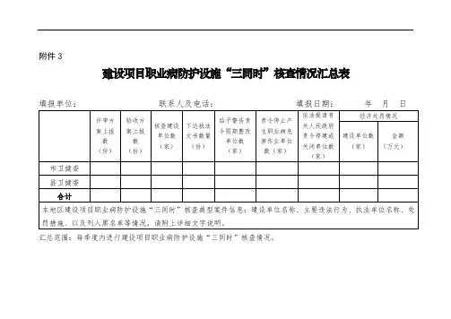 建设项目职业病防护设施三同时核查情况汇总表【模板】