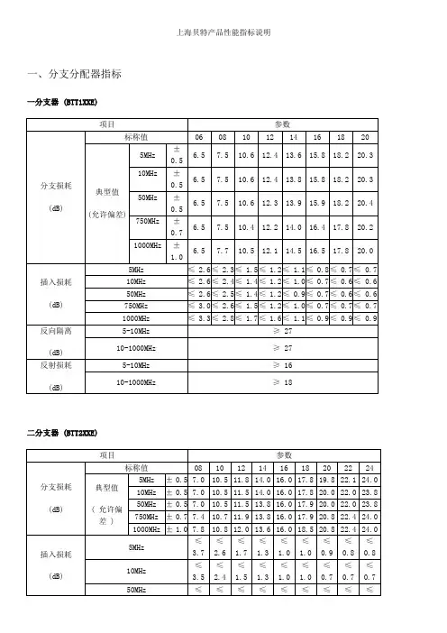 分支器和分配器技术指标