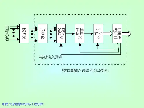 输入输出接口与过程通道