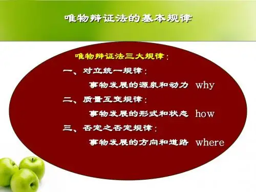 第一章6质量互变与否定之否定