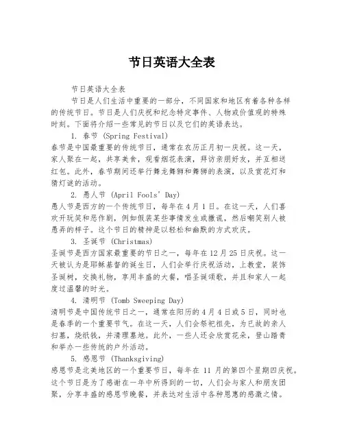 节日英语大全表