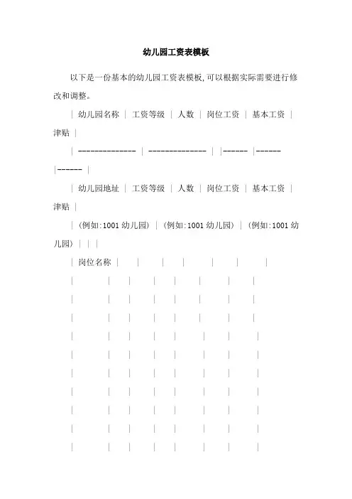 幼儿园工资表模板
