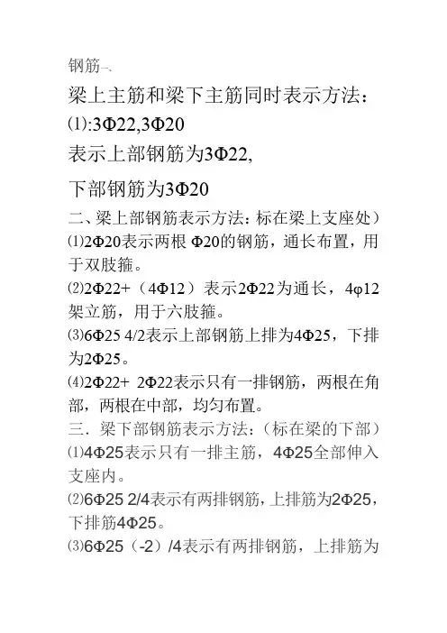 钢筋符号大全
