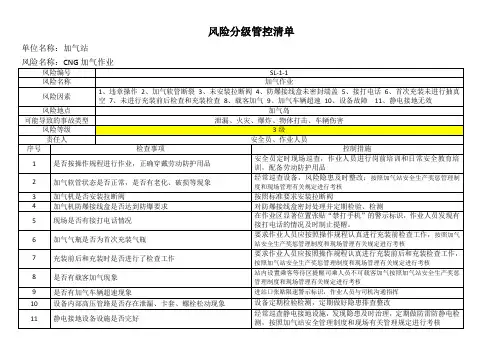 风险分级管控清单 加气站