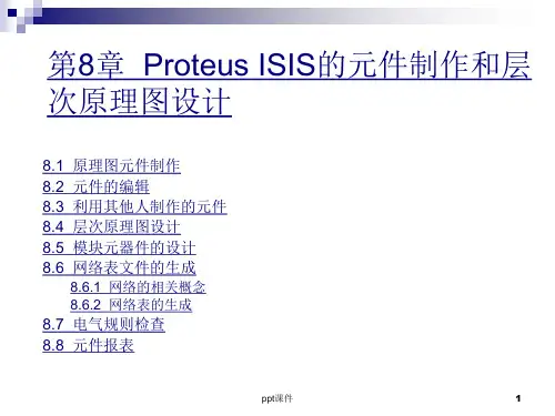 proteus元件制作  ppt课件
