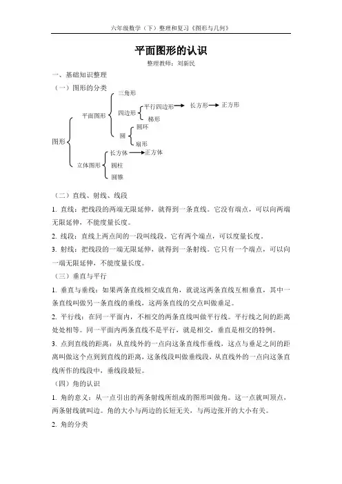 平面图形的认识