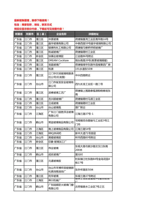 新版广东省江门市玻璃企业公司商家户名录单联系方式地址大全531家