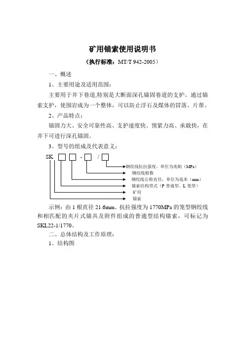 锚索说明书
