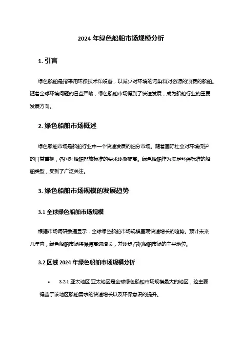 2024年绿色船舶市场规模分析