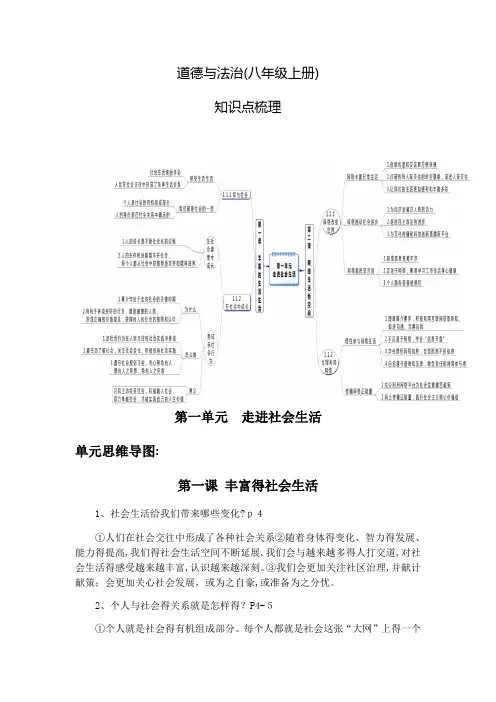人教版道德与法治八年级上册知识框架考点梳理