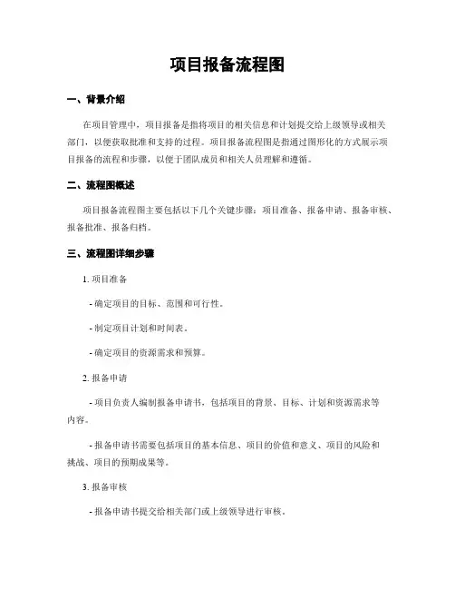 项目报备流程图