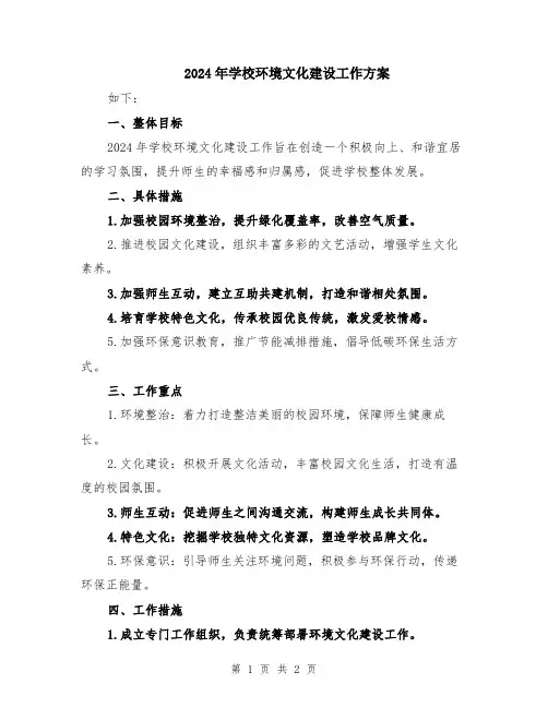 2024年学校环境文化建设工作方案
