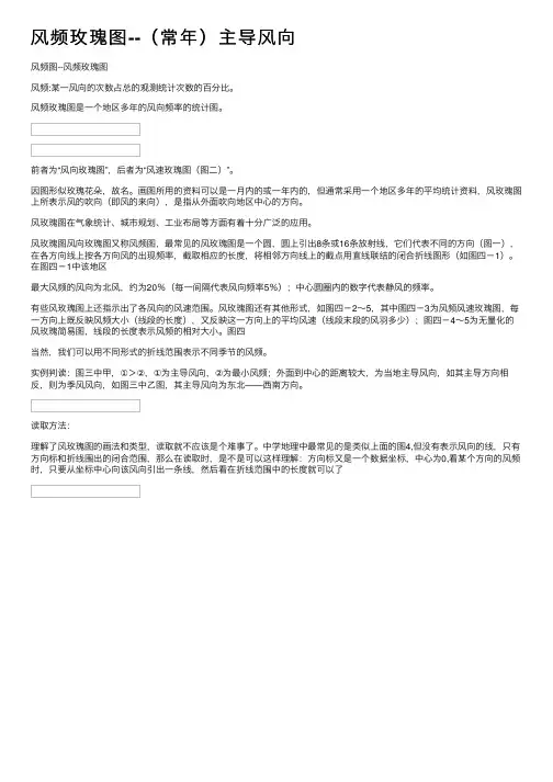 风频玫瑰图--（常年）主导风向