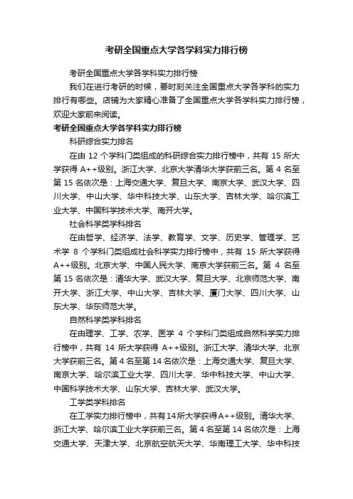 考研全国重点大学各学科实力排行榜
