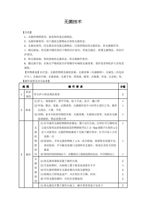 无菌技术护理操作