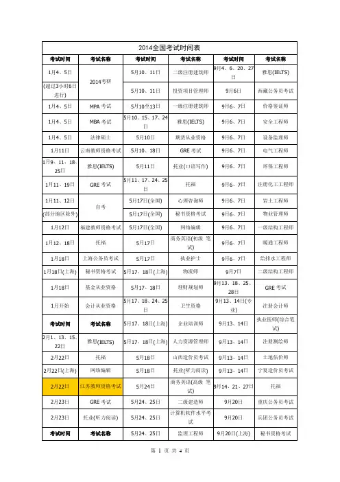 2014考试时间表