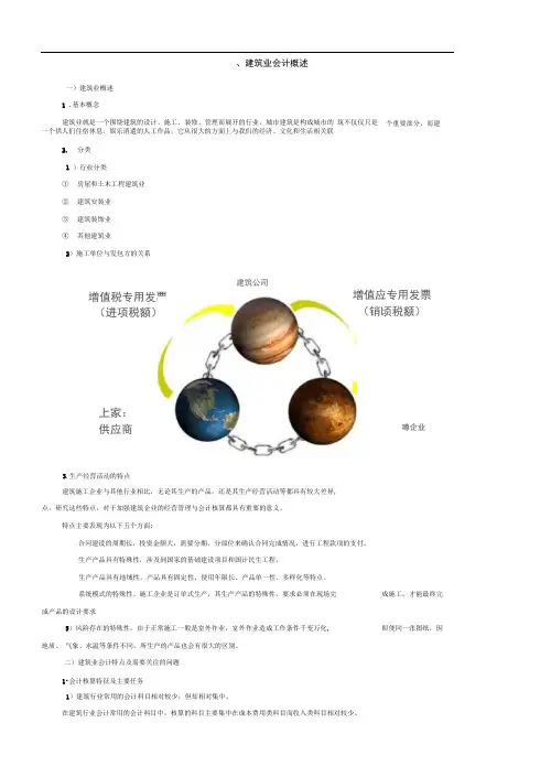 2018建筑行业会计核算流程