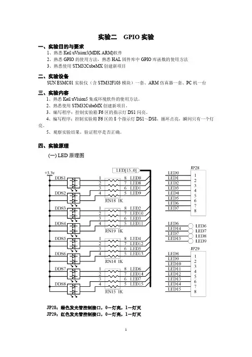 山交院实验二GPIO实验