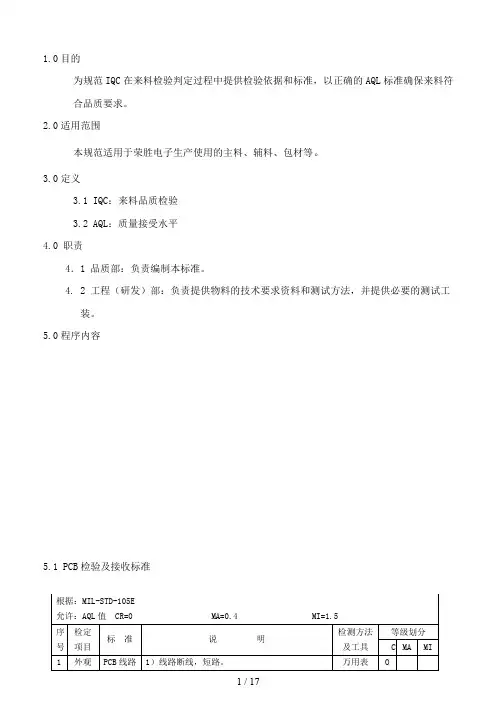 IQC检验标准