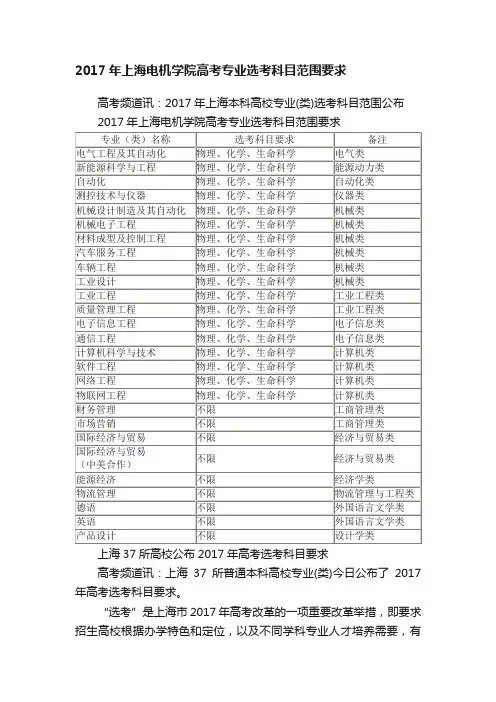 2017年上海电机学院高考专业选考科目范围要求
