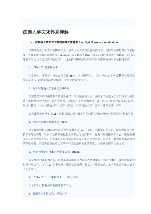 法国大学文凭体系详解