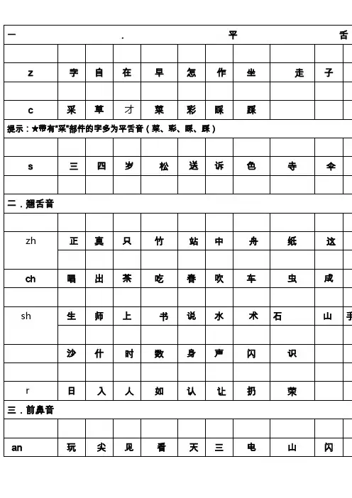一年级前后鼻音练习题