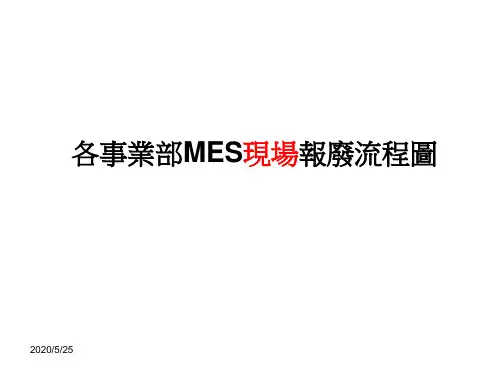 报废流程图