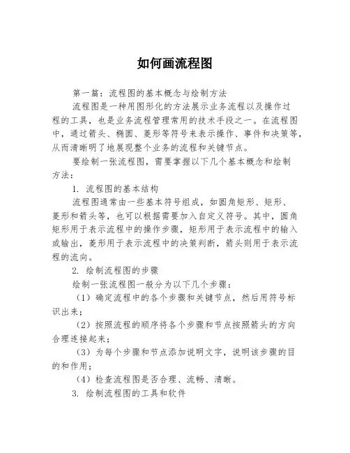 如何画流程图3篇