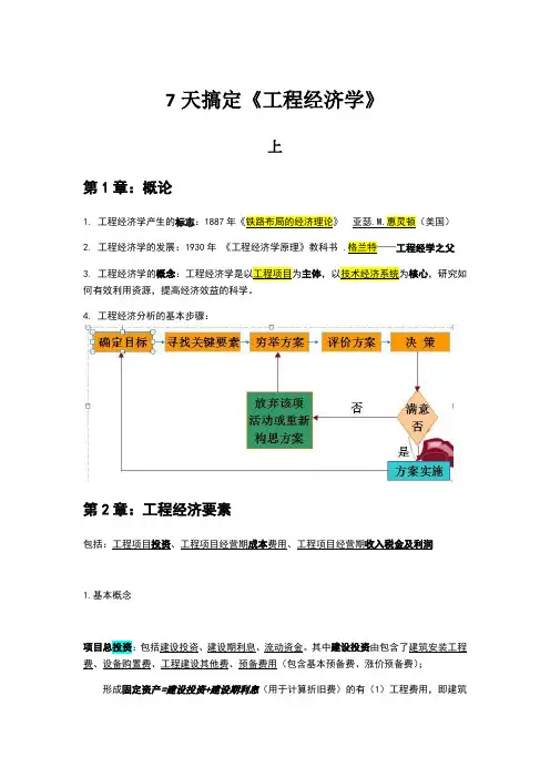 工程经济学期末复习