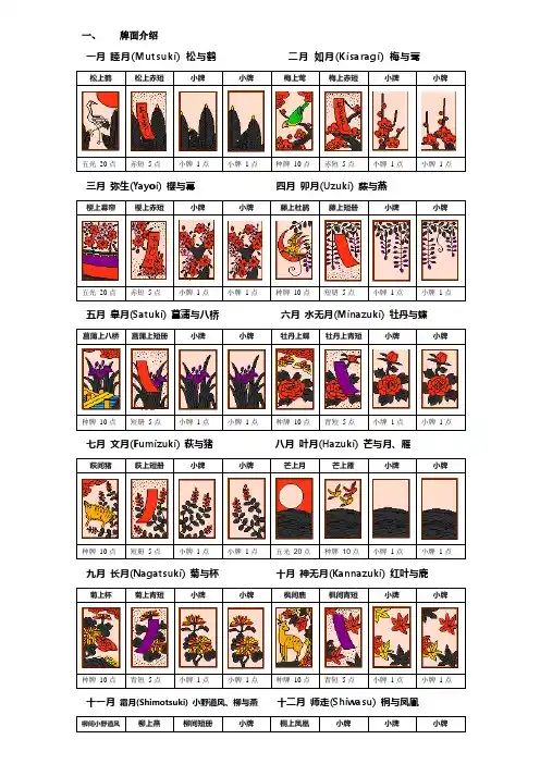 花札全牌面名称