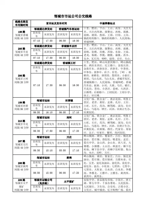邹城市市运公司公交线路