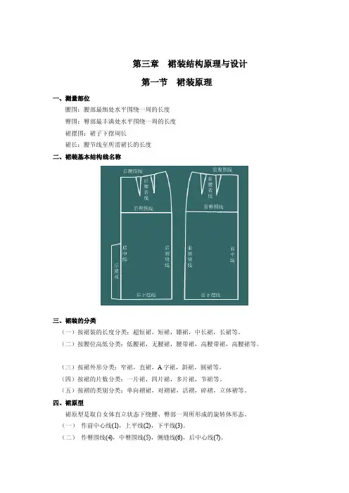 裙装制版[指南]