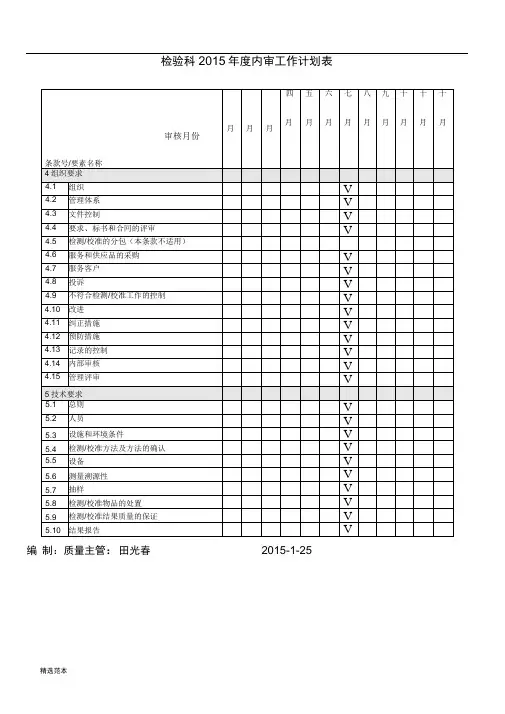 检验科年度内审工作计划表