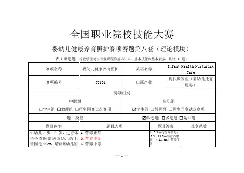 GZ101 婴幼儿健康养育照护赛题第9套(理论模块)