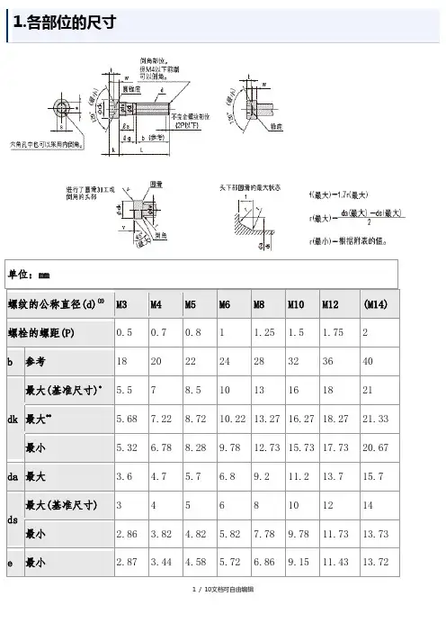 内六角螺栓尺寸表